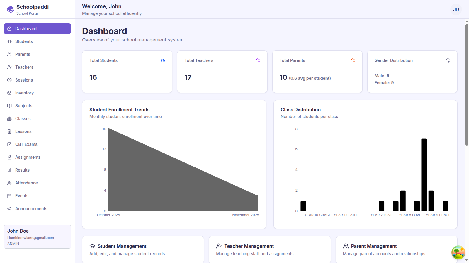 Dashboard